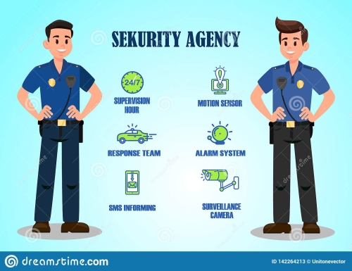 Private Security Services in Hyderabad